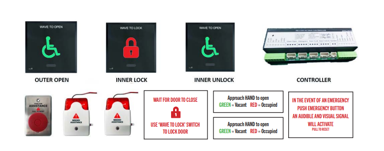 [HWK-02] Micom HWK-02 Wave Washroom Kit Black
