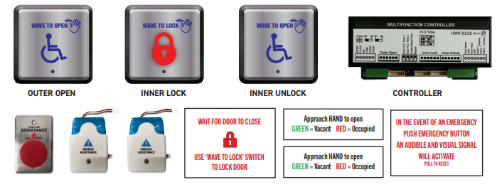 [HWK-01-SS] Micom HWK-01-SS Wave to Open Washroom Kit Stainless Steel