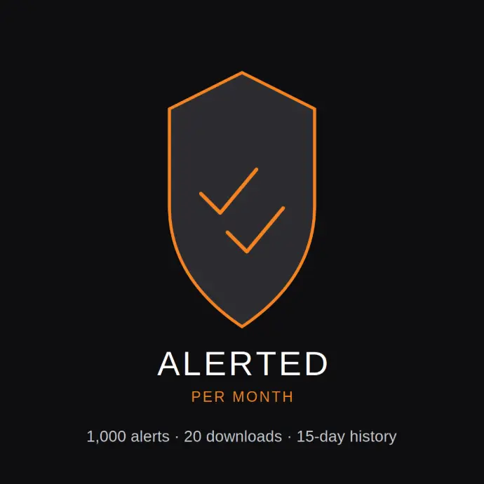 [VOS-ALERTED] VOSKER Security Plan ALERTED - Yearly